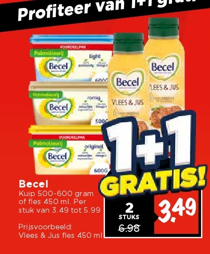 Becel