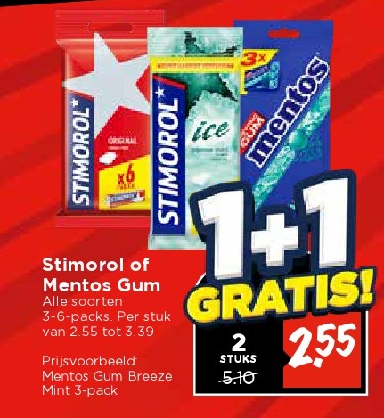 Stimorol of Mentos Gum