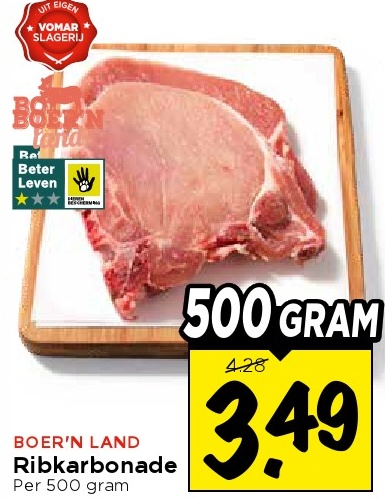Ribkarbonade