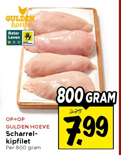 Scharrel-kipfilet