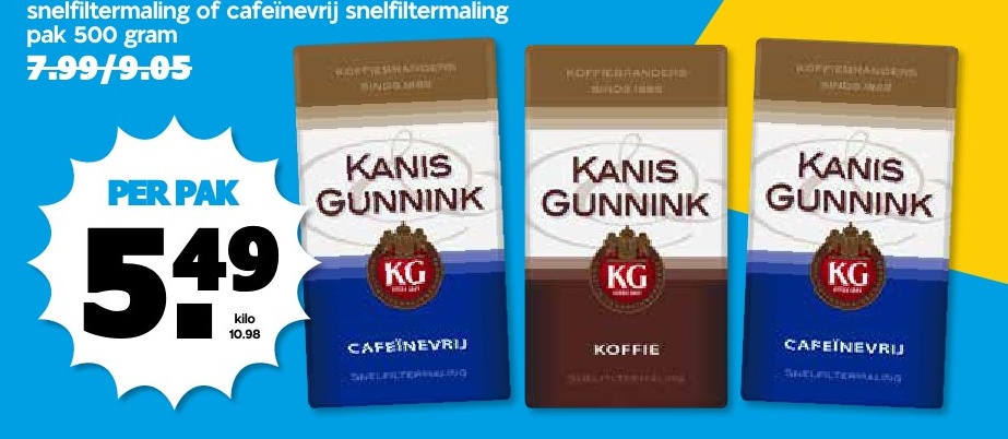 KANIS GUNNINK