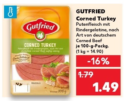 GUTFried Corned Turkey