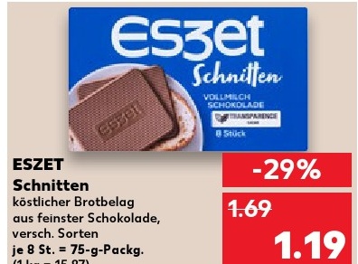 ESZET Schnitten