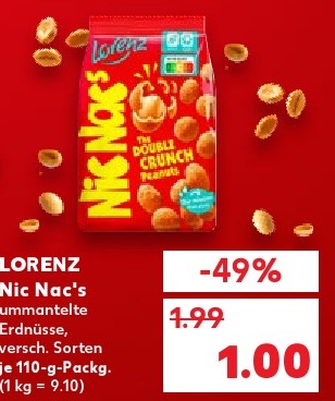 Nic Nac's