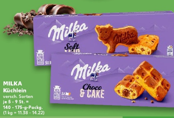 Milka Küchlein