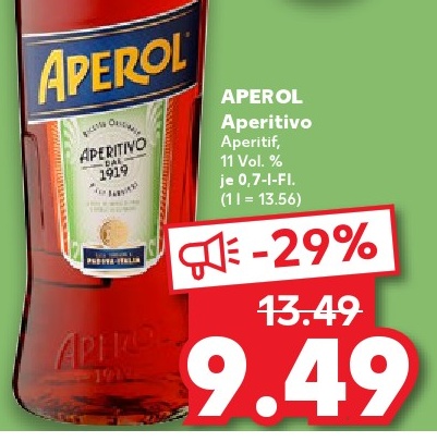 APEROL