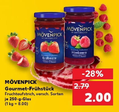 MÖVENPICK Gourmet-Frühstück