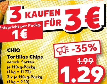 Tortillas Chips