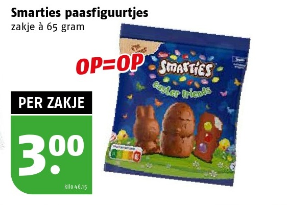 Smarties paasfiguurtjes