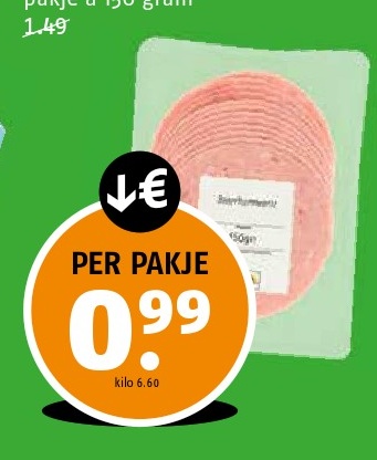 Sliced Meat