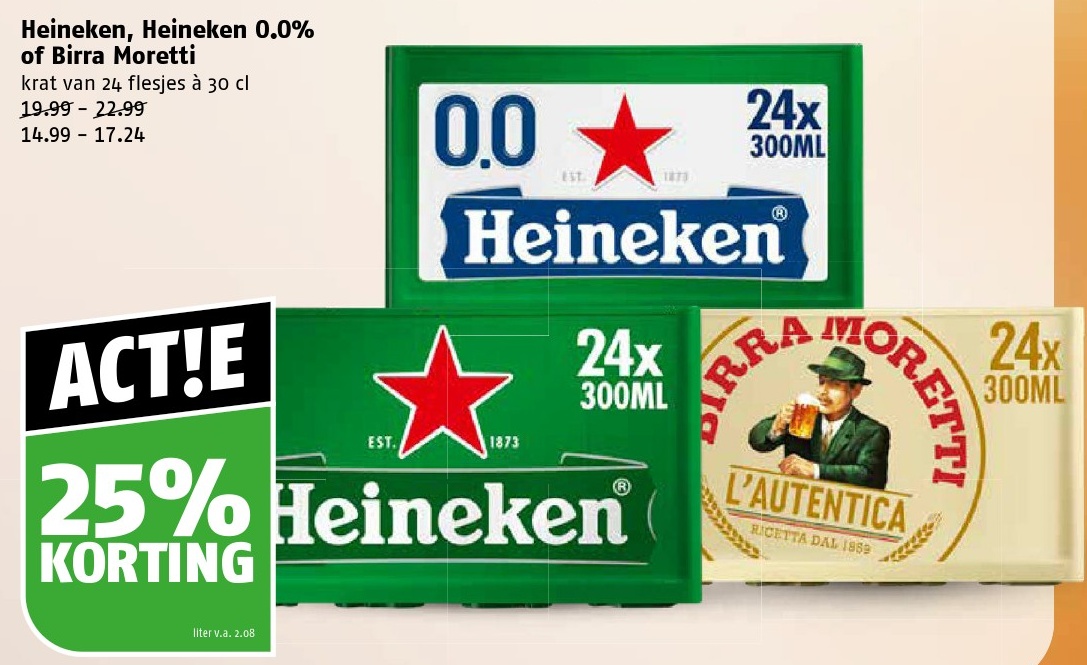Heineken 0.0%
