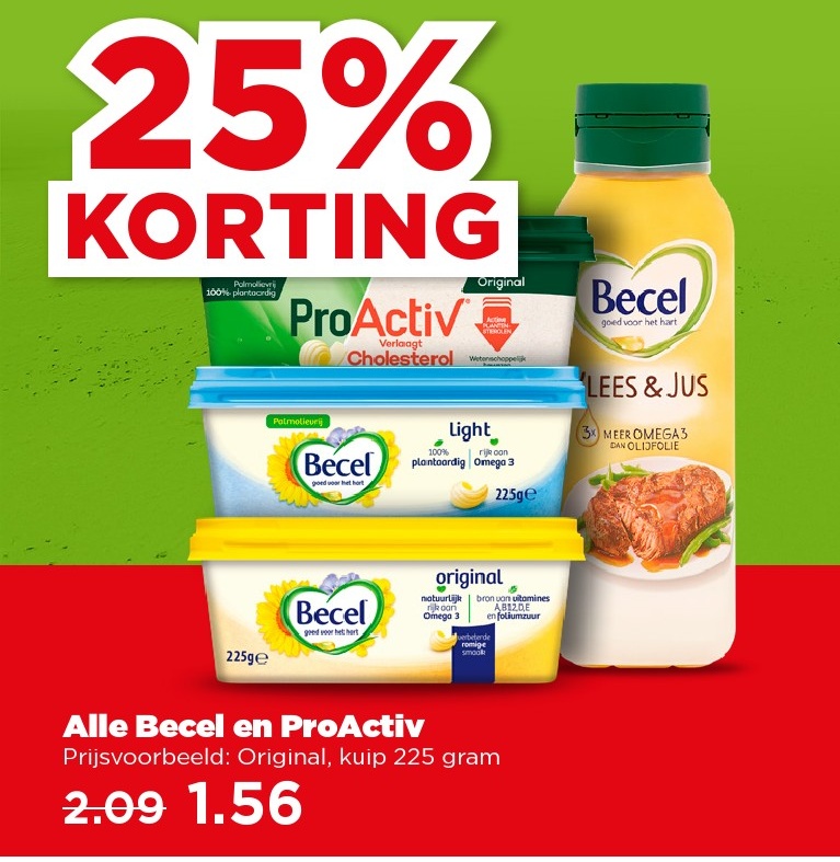 Becel en ProActiv