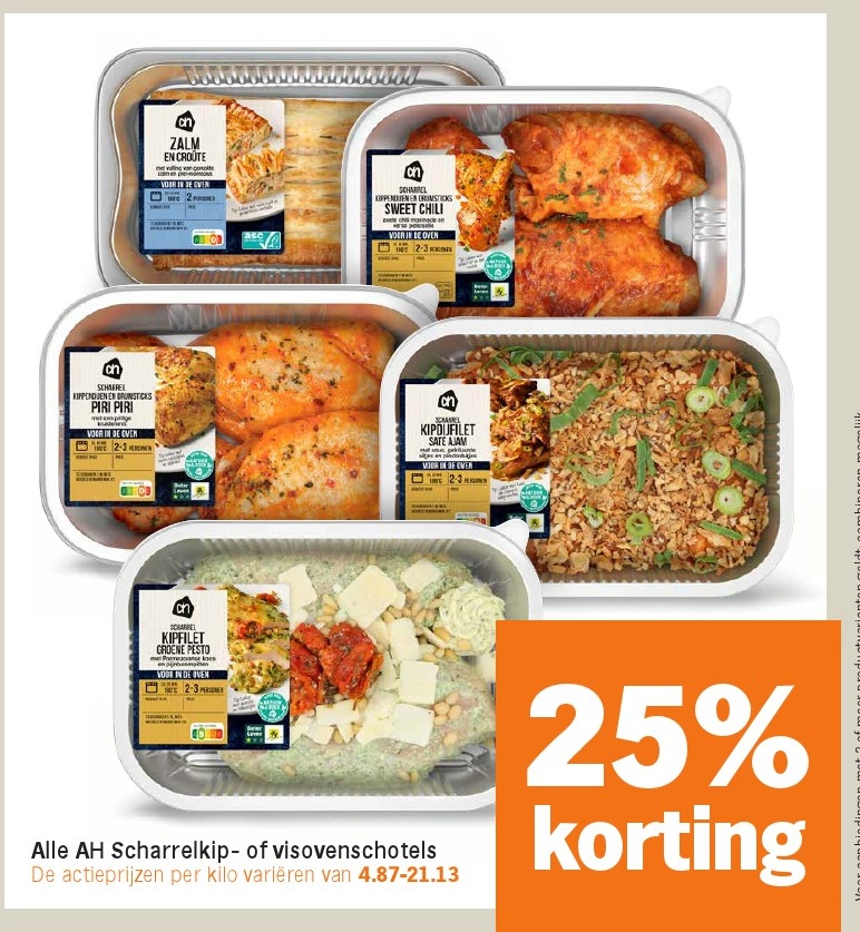 AH Scharrelkip- of visoven-schotels