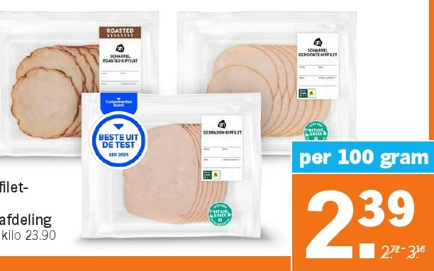 Kalkunfilet