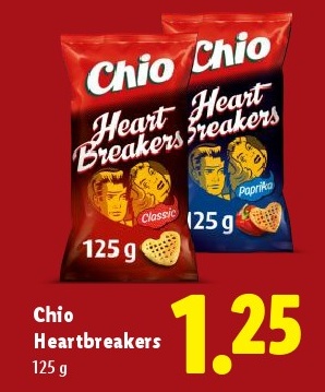 Chio Heartbreakers