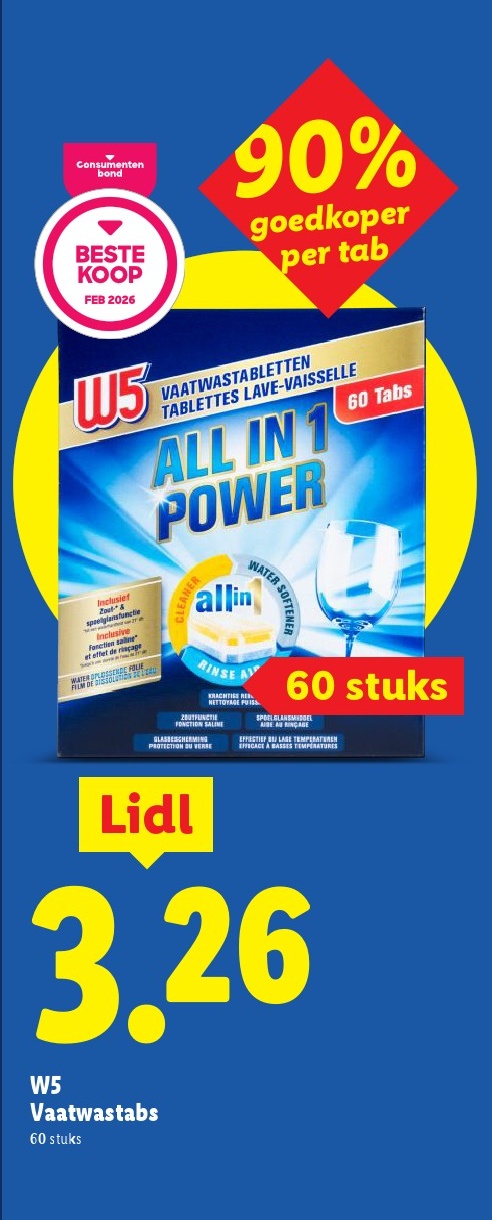 W5 ALL IN POWER DE Tabs