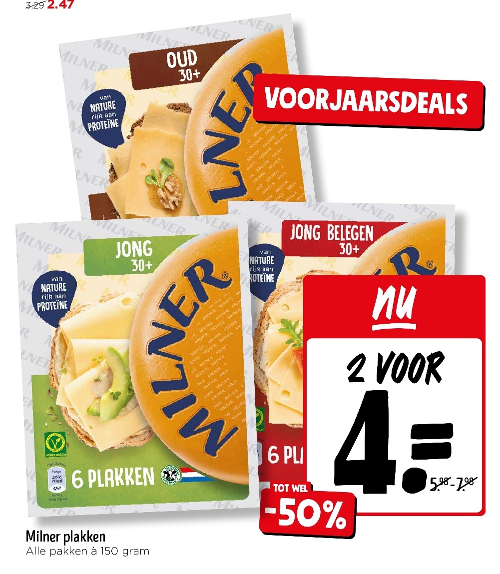 Milner plakken