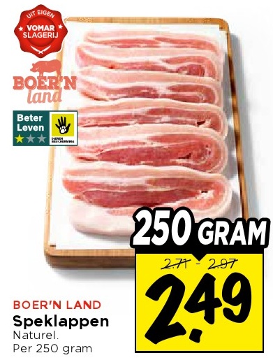 Speklappen