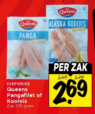 Queens Pangafilet of Koolvis