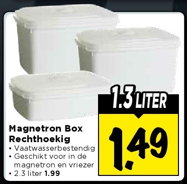 Magnetron Box Rechthoekig