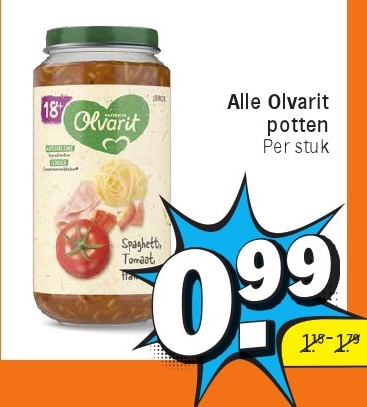 Olvarit potten