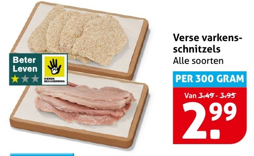 Verse varkenschnitzels