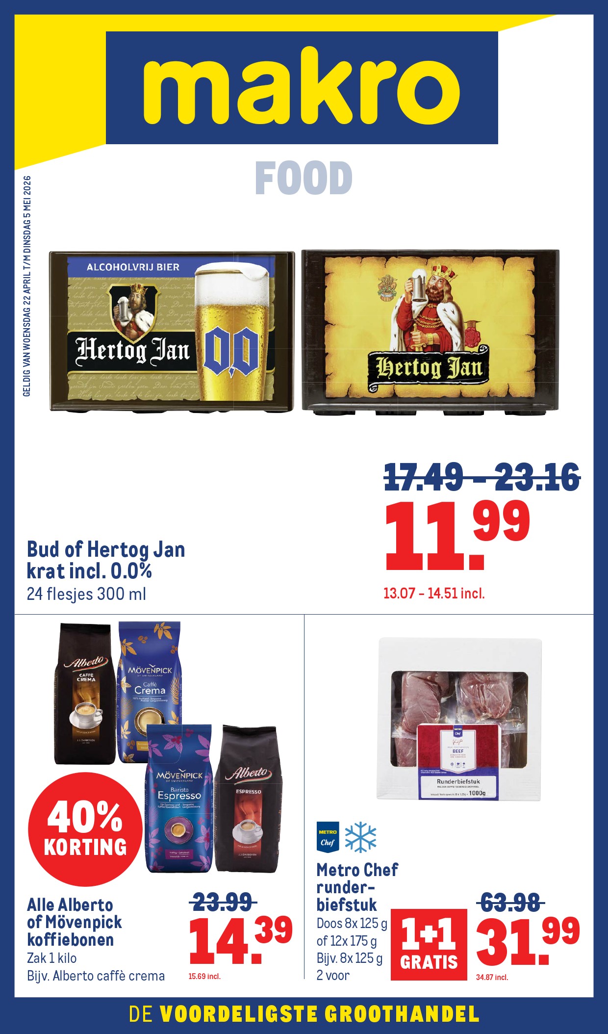 Makro Food Folder Week 17-18-19